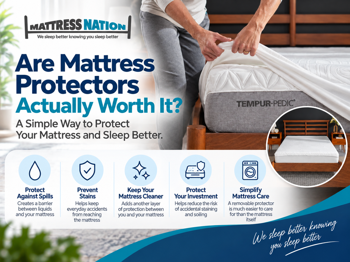 Are Mattress Protectors Worth It? What You Need to Know