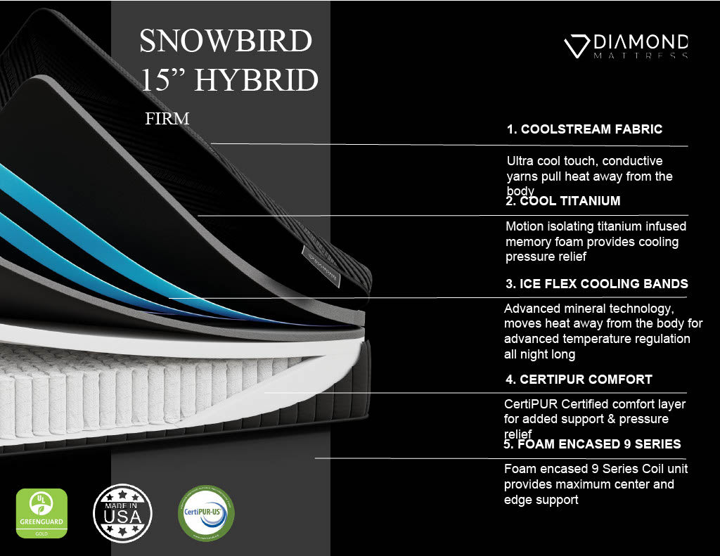 Black Diamond Snowbird 15" Hybrid Firm