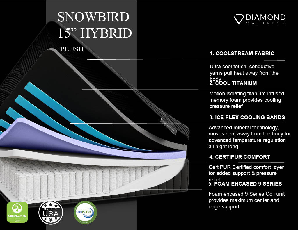 Black Diamond Snowbird 15" Hybrid Plush
