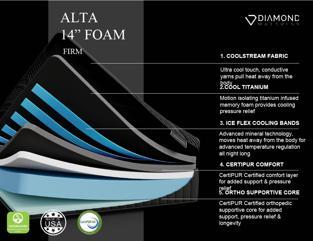 Black Diamond Alta 14" Foam Firm