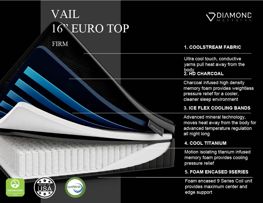 Black Diamond Vail 16" Euro Top Firm