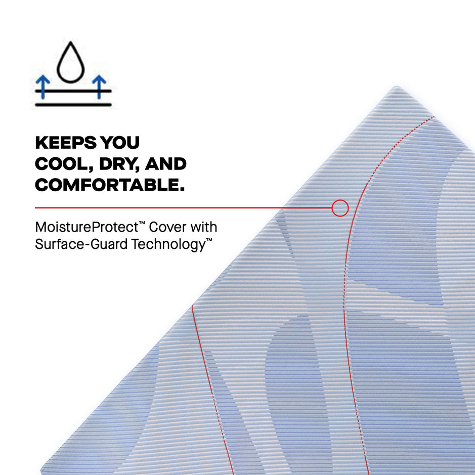 Sealy Posturepedic Plus Paterson II Medium Hybrid Mattress