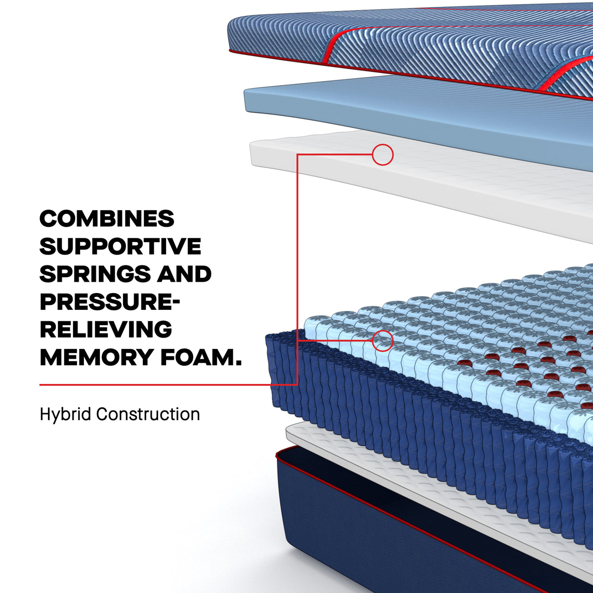 Sealy Posturepedic® Elite Albany II - Hybrid Medium