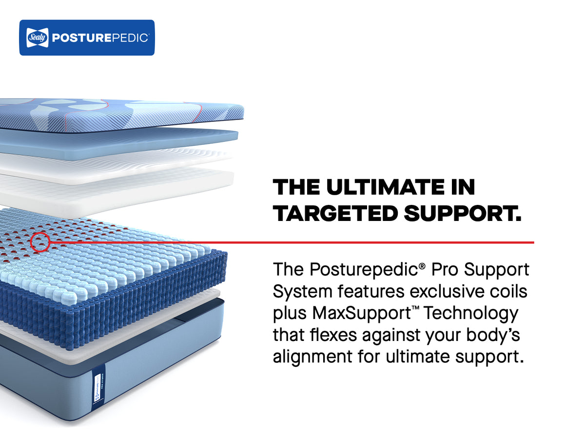 Sealy Posturepedic® Pro Dupont II - Hybrid Medium