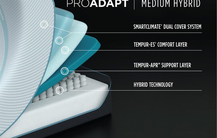 TEMPUR-ProAdapt Previous Generation Medium Hybrid Mattress 12"