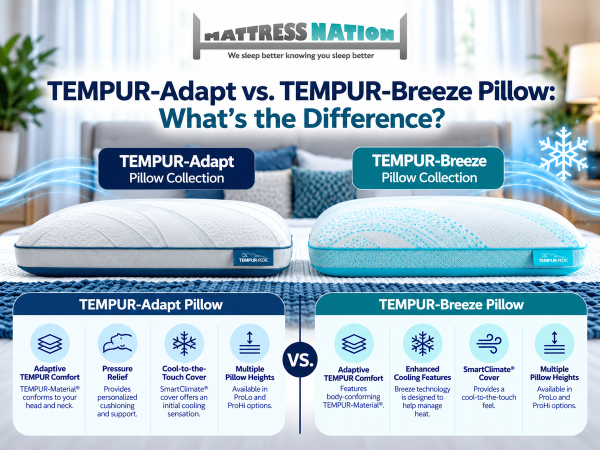 TEMPUR-Adapt vs. TEMPUR-Breeze Pillow: What's the Difference?