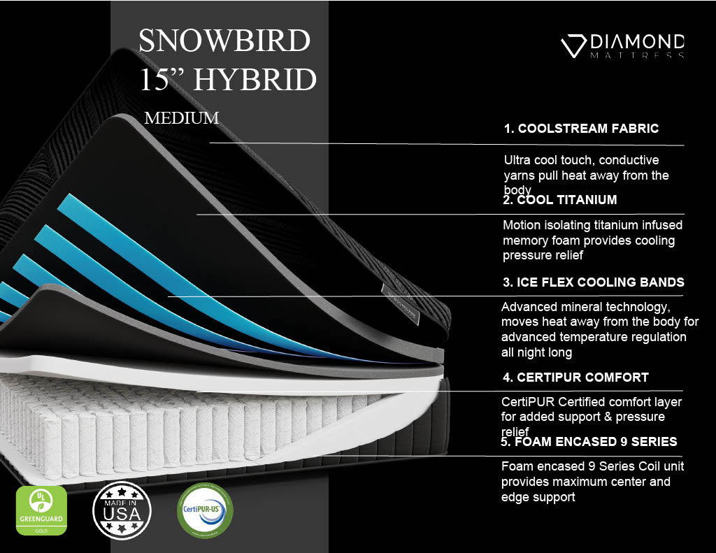Black Diamond Snowbird 15" Hybrid Medium
