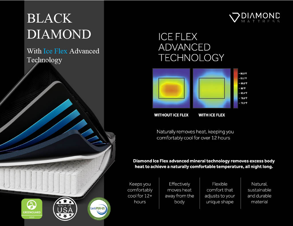 Black Diamond Snowbird 15" Hybrid Medium