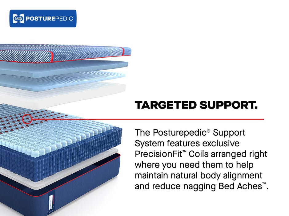 Sealy Posturepedic Elite Brenham II Soft Hybrid Mattress