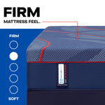 Sealy Posturepedic Elite High Point II Firm Hybrid Mattress