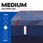 Sealy Posturepedic Elite High Point II Medium Hybrid Mattress