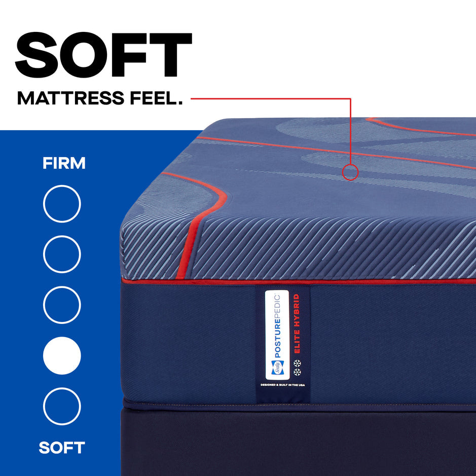Sealy Posturepedic Elite High Point II Soft Hybrid Mattress