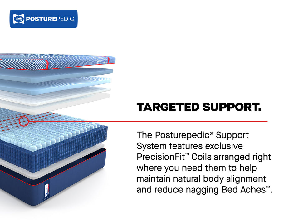 Sealy Posturepedic Elite High Point II Firm Hybrid Mattress