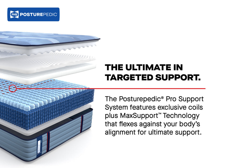Sealy Posturepedic Plus Dupont II Firm Mattress