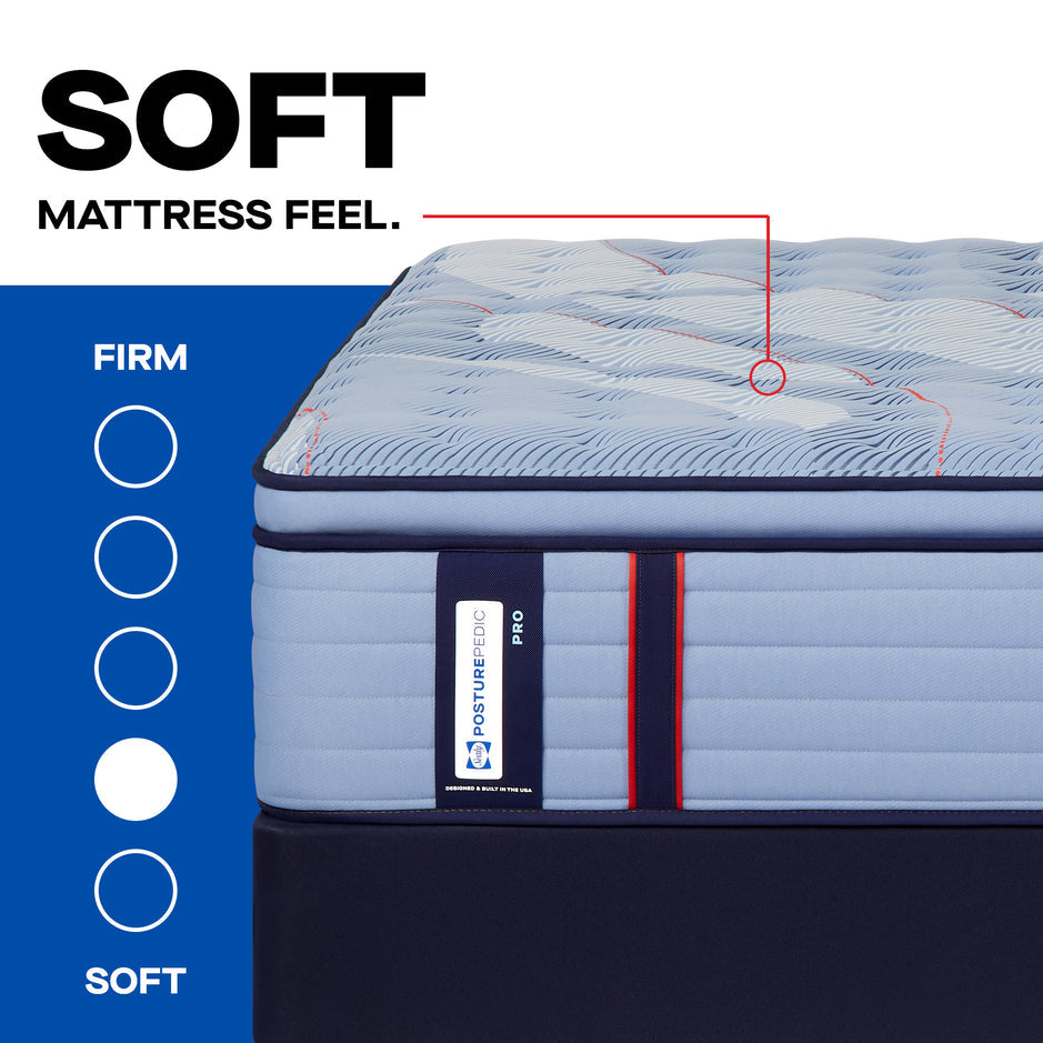 Sealy Posturepedic Plus Dupont II Soft Euro Pillowtop Mattress