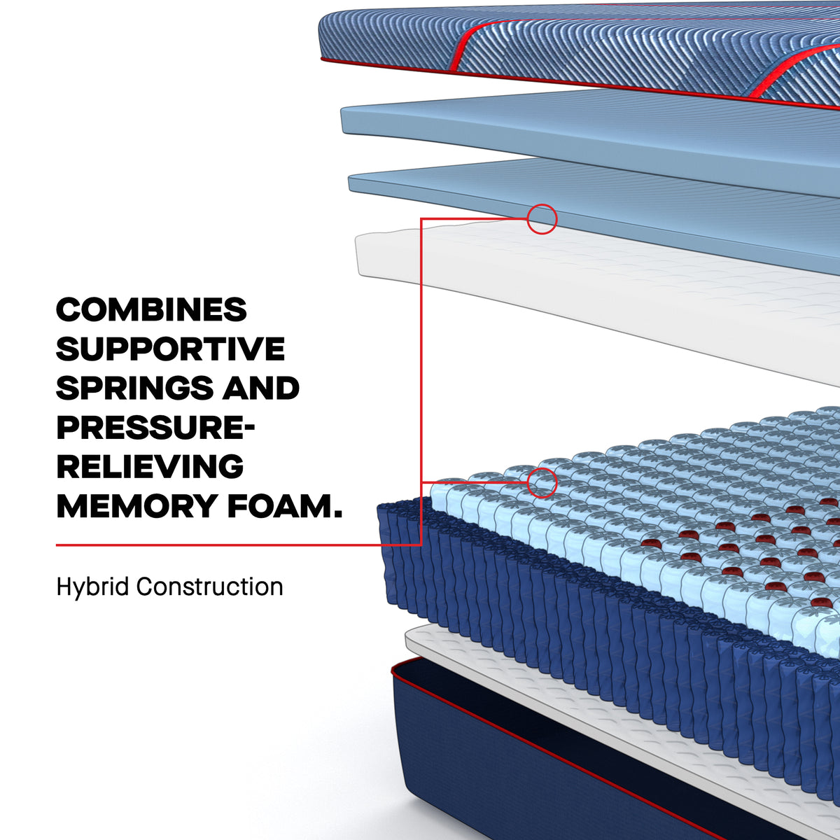 Sealy Posturepedic® Elite Brenham II - Hybrid Soft