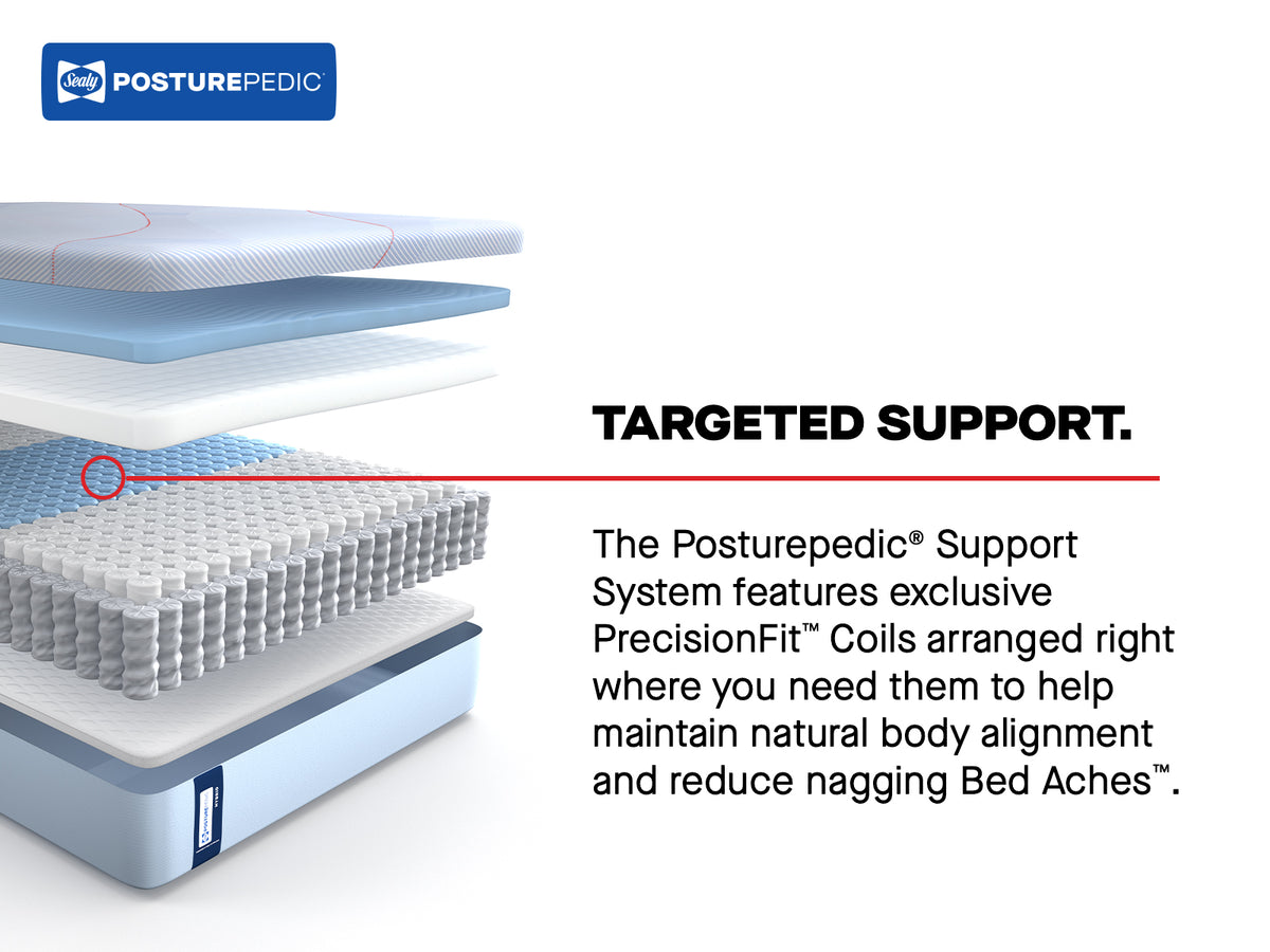 Sealy Posturepedic® Medina II - Hybrid Firm