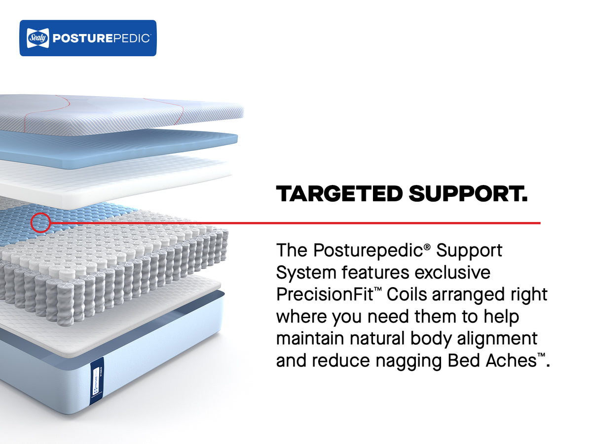 Sealy Posturepedic® Medina II - Hybrid Medium