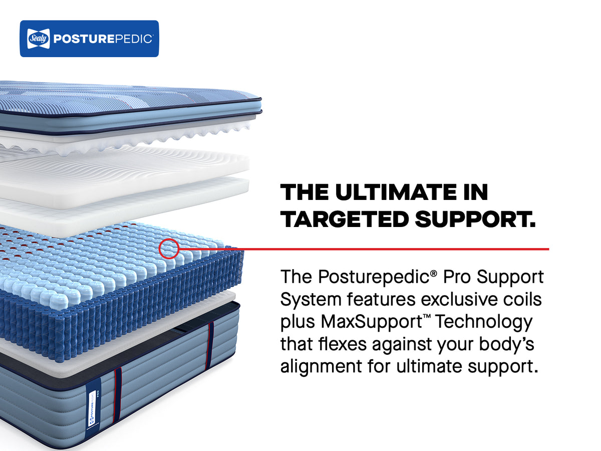 Sealy Posturepedic® Pro Dupont II Medium - Euro Pillowtop