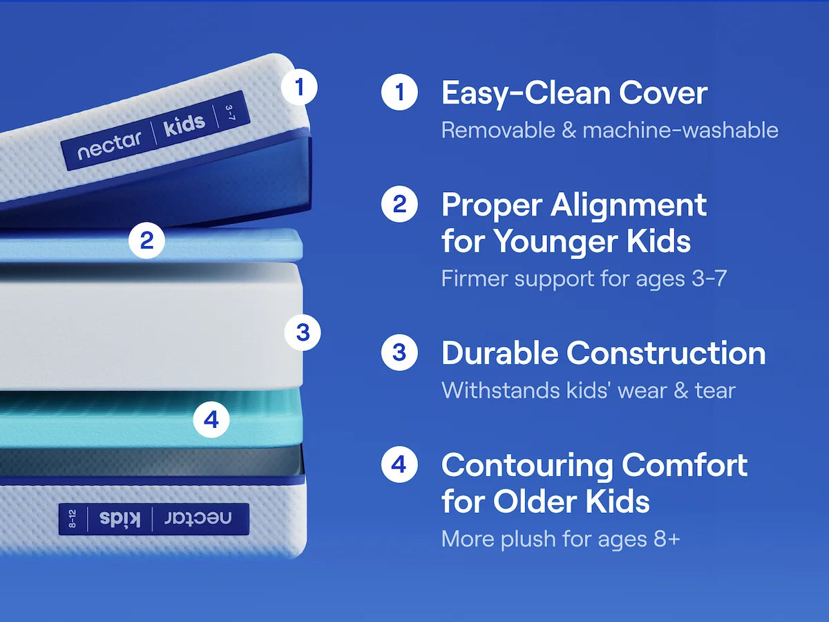 Nectar Kids Memory Foam Mattress