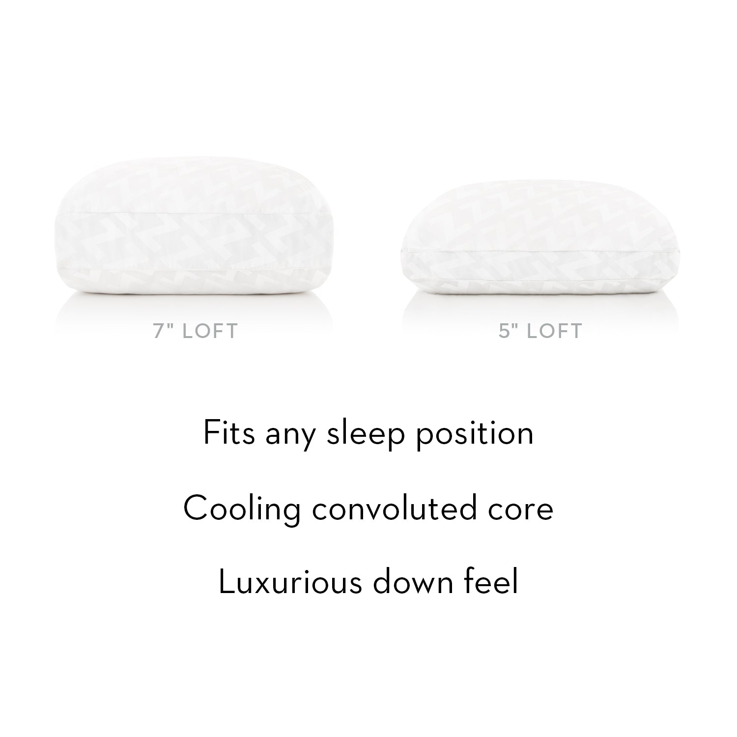 Malouf Gel Convolution