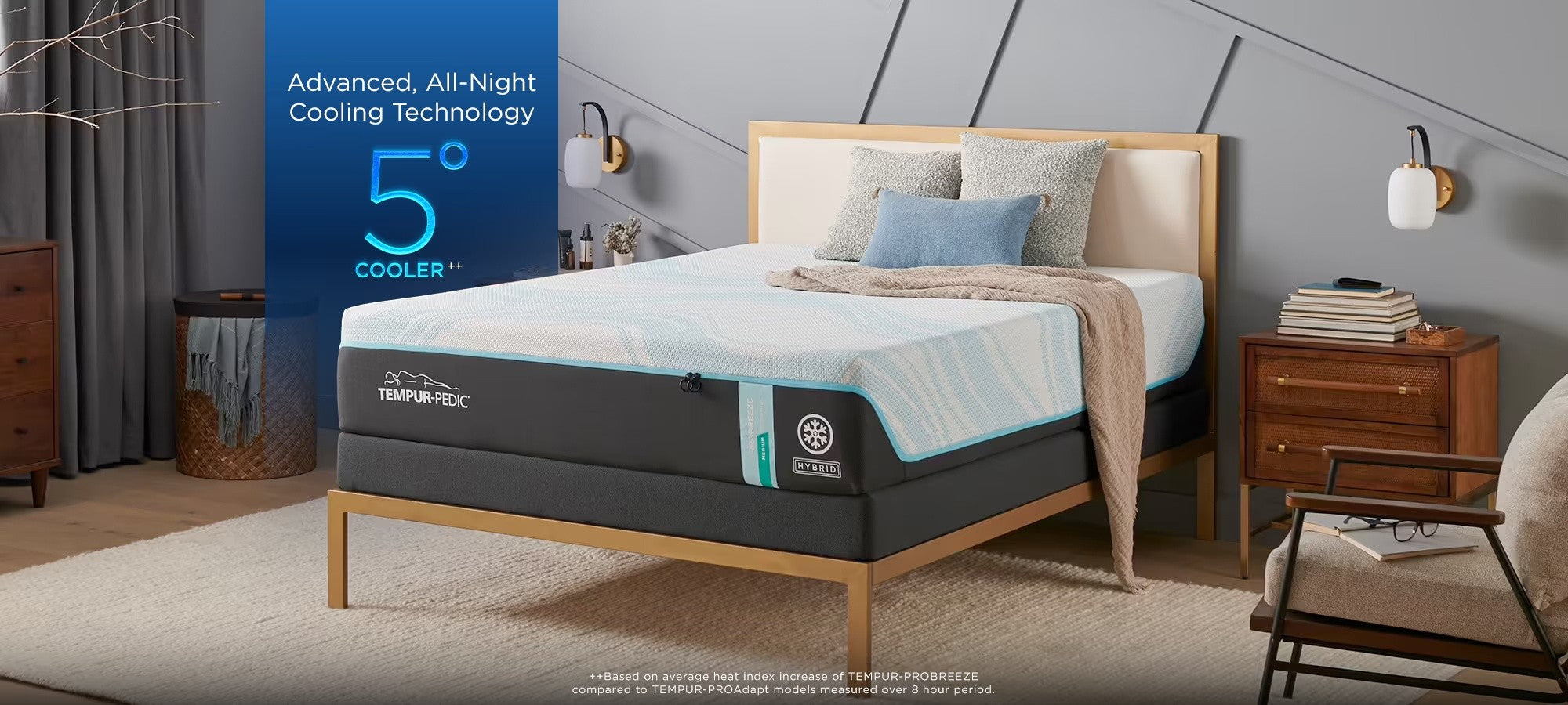 Tempur-Pedic PRObreeze Medium Hybrid Mattress 2.0