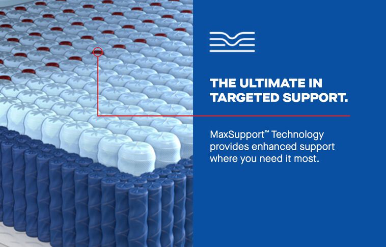 Sealy Posturepedic Elite Albany II Firm Mattress