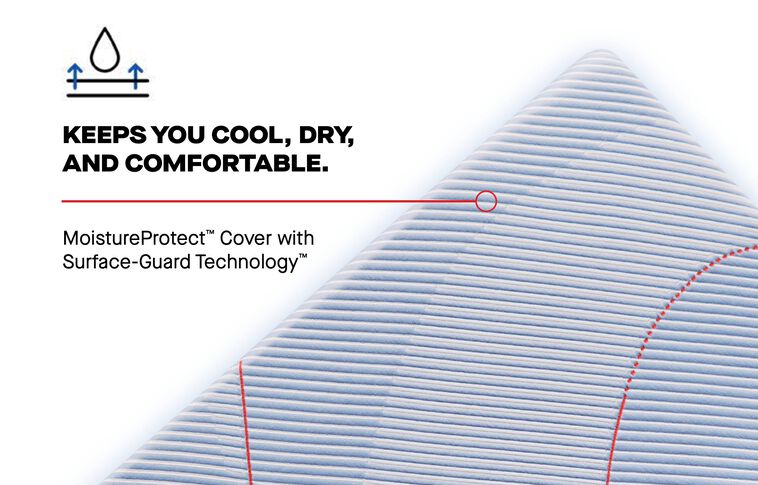 Sealy Posturepedic Plus Medina II Firm Hybrid Mattress