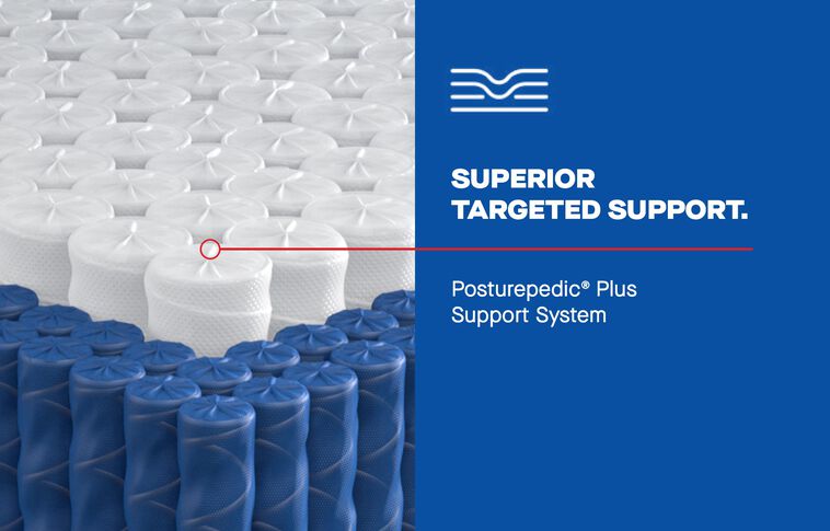 Sealy Posturepedic Plus Paterson II Soft Mattress
