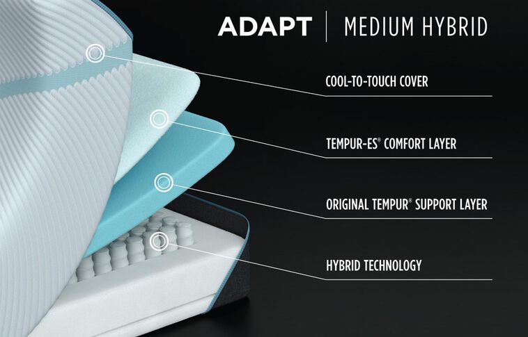 TEMPUR-Adapt Previous Generation Medium Hybrid Mattress 11"