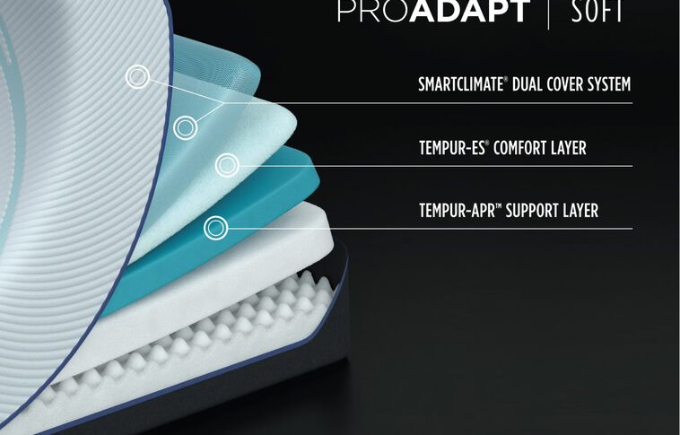 TEMPUR-ProAdapt Previous Generation Soft Mattress 12"