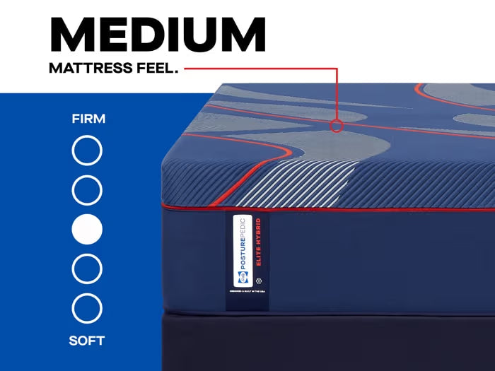 Sealy Posturepedic Elite High Point II Medium Hybrid Mattress